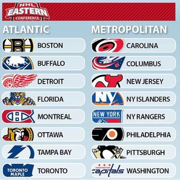 Pottery Barn Teen Bedding Pottery Barn Teennhl Hockey